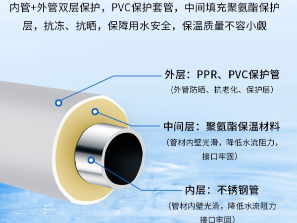 樱桃视频快接管道