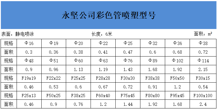 樱桃视频公司彩色（sè）管噴塑型號