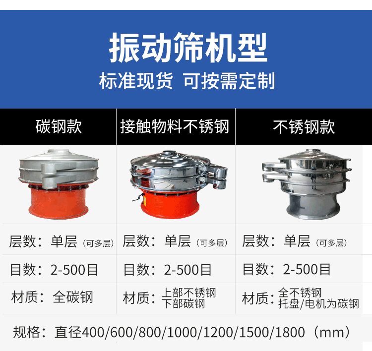 瑞菲（fēi）特旋振篩詳情（qíng）頁_10.gif