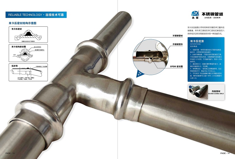樱桃视频卡壓式（shì）連接